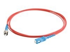 Patch Cables –  – 33395
