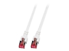 Patchkablar –  – STP-6HHF-020
