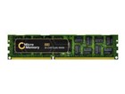 DDR3 памет –  – FRU03T8434-MM