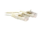 Patch Cables –  – IS8401