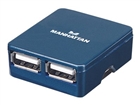 Διανομείς USB –  – 160605