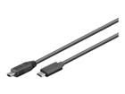 USB-Kabels –  – USB3.1CMB505