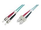 Fiiber –  – DK-2512-02/3