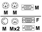 KVM Cables –  – CSER-6A
