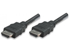 HDMI電纜 –  – 323239