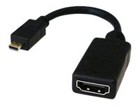 Specific Cables –  – MICH-H-TM