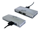 USB Network Adapters –  – EX-1332V