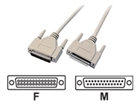 Parallelle Kabels –  – EK165.2