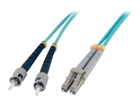 Cables de fibra –  – FJOM3/STLC-1M