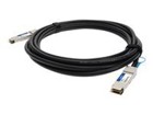 Special Network Cables –  – JG326A-AO