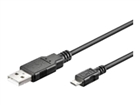 USB电缆 –  – 93920