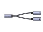 特種電纜 –  – M206A