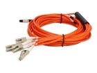 Patch Cables –  – ADD-MPO-4LC9M6MMF