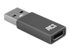 USB –  – AC7375