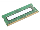 DDR4 –  – 4X71D09534