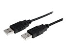 USB laidas –  – USB2AA1M