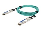 Special Network Cables –  – PAN-QSFP-AOC-10M-AO