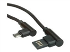 USB kabli																								 –  – 11.02.8720