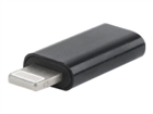 Specifické –  – A-USB-CF8PM-01