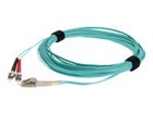 Patch Cables –  – ADD-ST-LC-7M5OM4