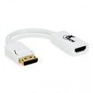 HDMI Káble –  – XTC-358