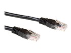Patch Cables –  – IB2900