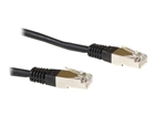 Patch Cables –  – IB7910