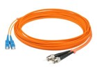 Fiber Cables –  – ADD-ST-SC-3M6MMF