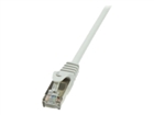 Patch-Kabel –  – CP1112D