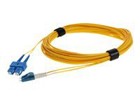 Patch Cables –  – ADD-USC-LC-9M9SMF