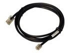 Specific Cables –  – CD-102A-10