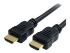 HDMI laidas –  – HDMM2MHS