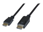 HDMI-Kabler –  – 128215