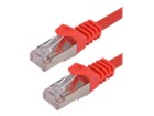Patch Cables –  – FCC7BMSHF-0.5M/R