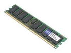 DDR3 –  – A2578594-AA