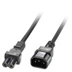 Power Cables –  – FIG2IEC2MTR