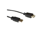 USB –  – SB2220