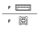 Кабели за USB –  – CC2209C-06
