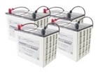 UPS-Batterier –  – APCRBC119