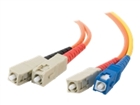 Fiber Cables –  – 25328