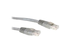 Patch kabels –  – IB6007