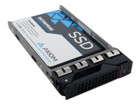 SSD, Solid State Drives –  – SSDEV20LA7T6-AX