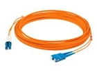 Cables de Fibra –  – ADD-SC-LC-3M6MMF