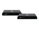 Signal Extenders –  – GPLHDPROK