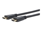 Cables HDMI –  – PROHDMIFUHD1.5