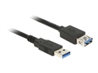 USB-Kabler –  – 85054