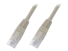 Patch Cable –  – 3105