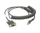 Cables de serie –  – CBA-R49-C09ZAR
