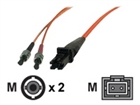 Verbindingskabels –  – 75701