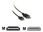 Cables HDMI –  – 11.04.5579